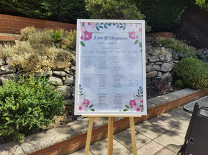 Pink Posy Seating Chart