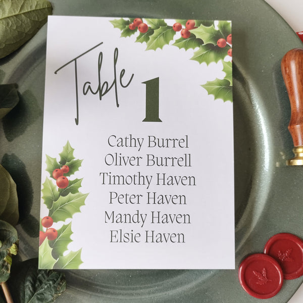 Holly Numbers and Names