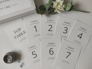 Shannon Table Numbers