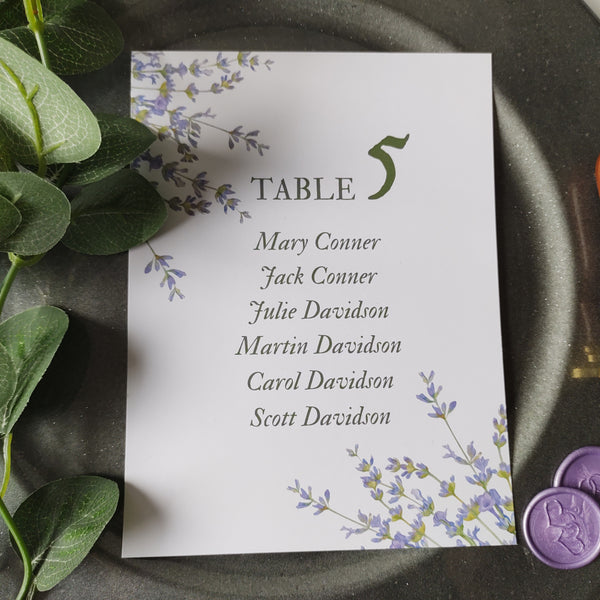 Lavender Numbers and Names