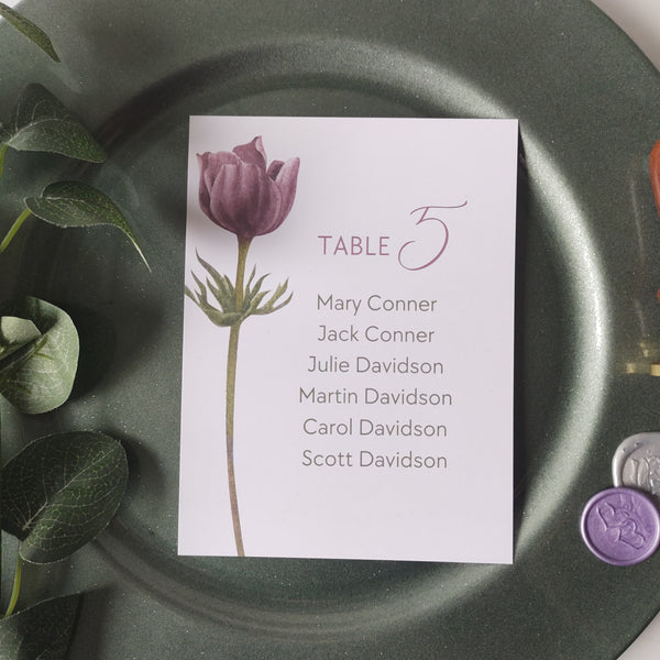 Mauve Numbers and Names