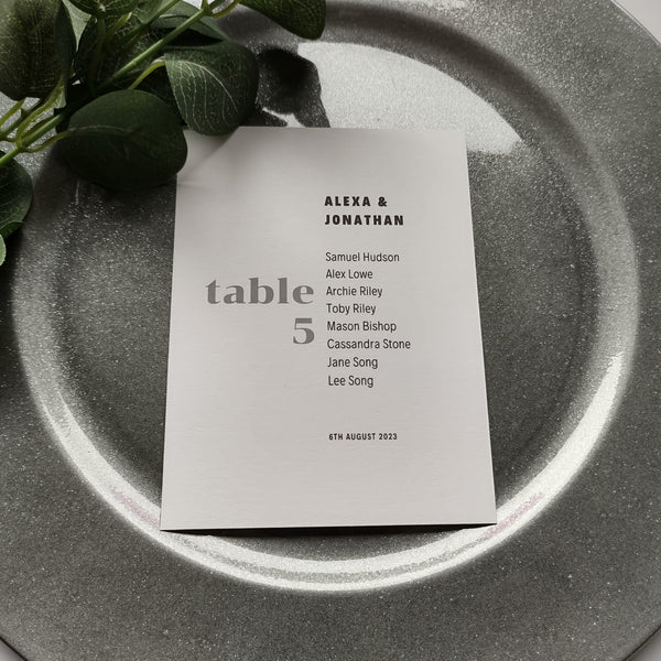 Alexa Numbers and Names