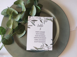 Eucalyptus Leaf Numbers and Names