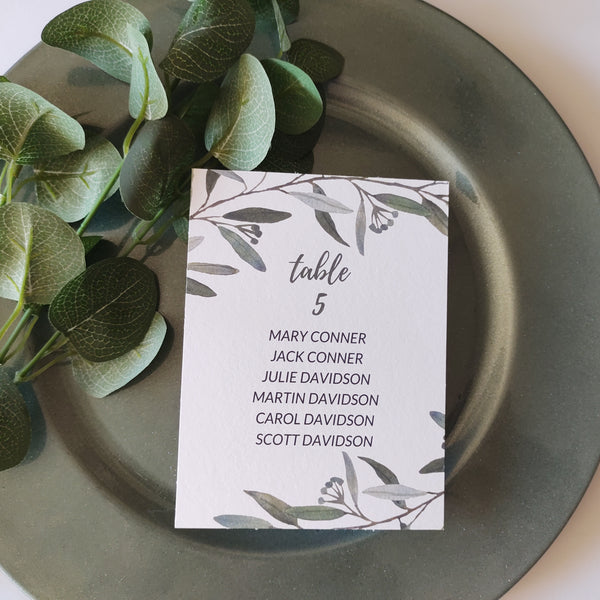 Eucalyptus Leaf Numbers and Names