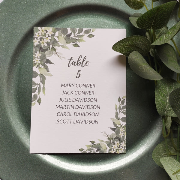 Eucalyptus Wreath Numbers and Names