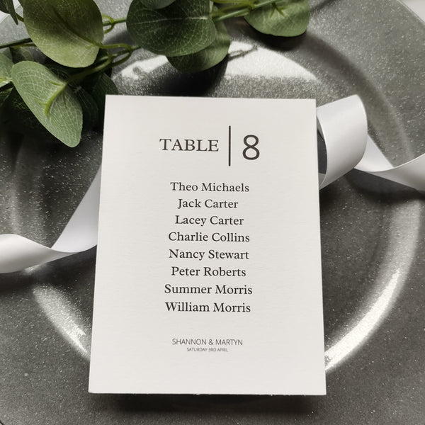 Shannon Numbers and Names