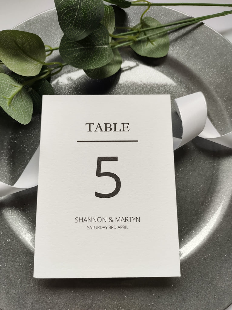 Shannon Table Numbers
