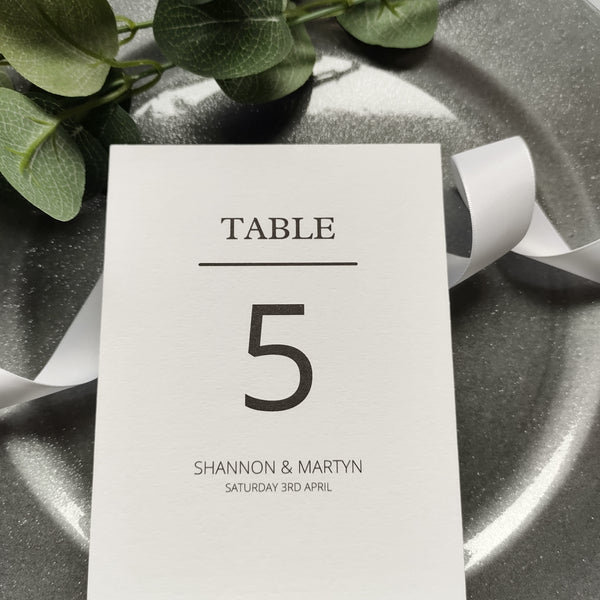 Shannon Table Numbers