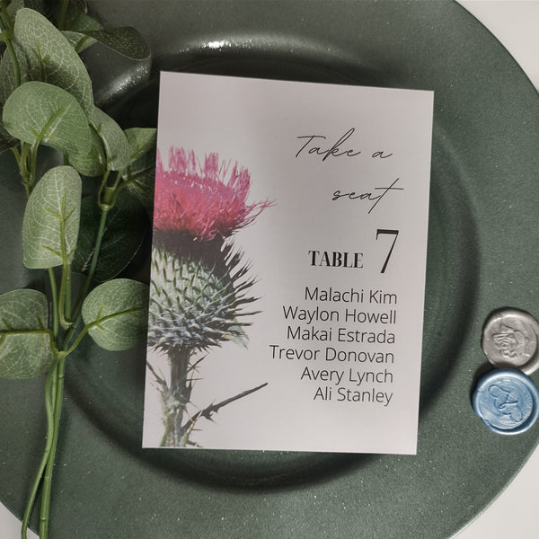 Thistle Numbers and Names