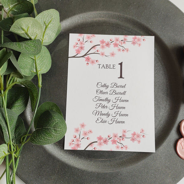 Cherry Blossom Numbers and Names