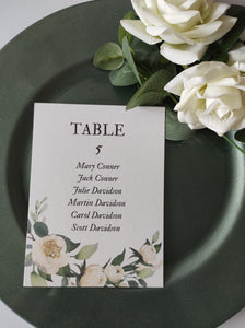 White Floral Numbers and Names